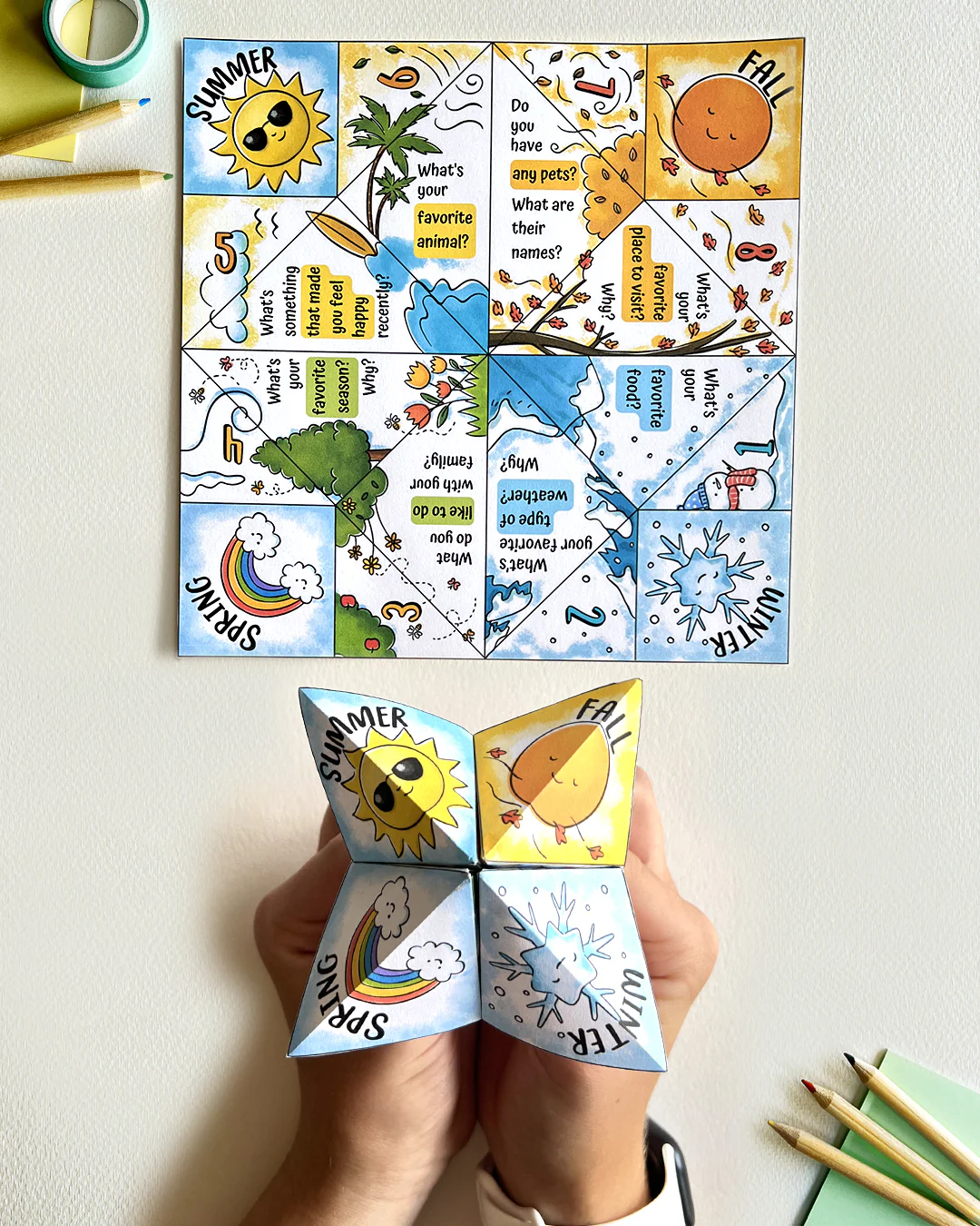 Big Life Journal for Kids (ages 7-10) + Confidence & Self-esteem KIt PDF (ages 5-11) - Image 8