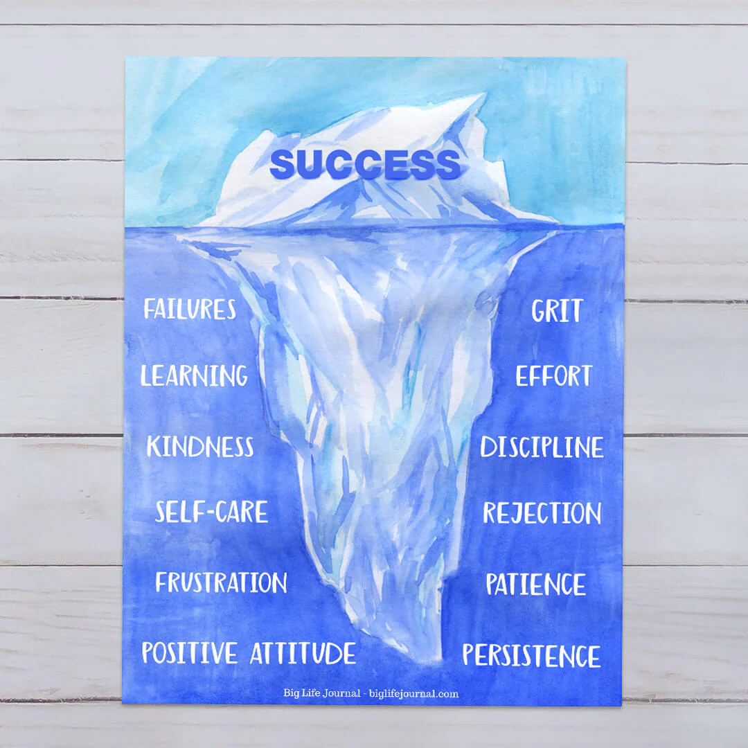 Inspirational Posters Bundle PDF - Image 10