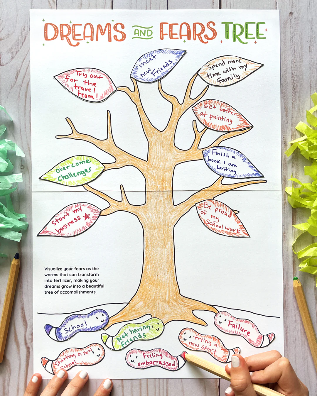 Resilience Kit PDF (ages 5-11) - Image 4